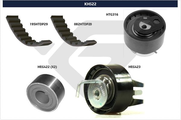 HUTCHINSON Vezérműszíj készlet KH522_HUT